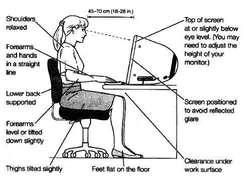 Computer_Posture
